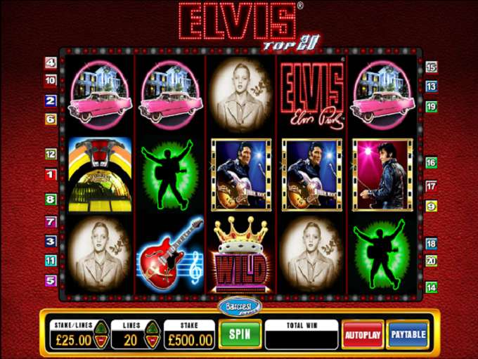Elvis Slot เกมสล็อตเล่นง่าย ได้เงินจริง